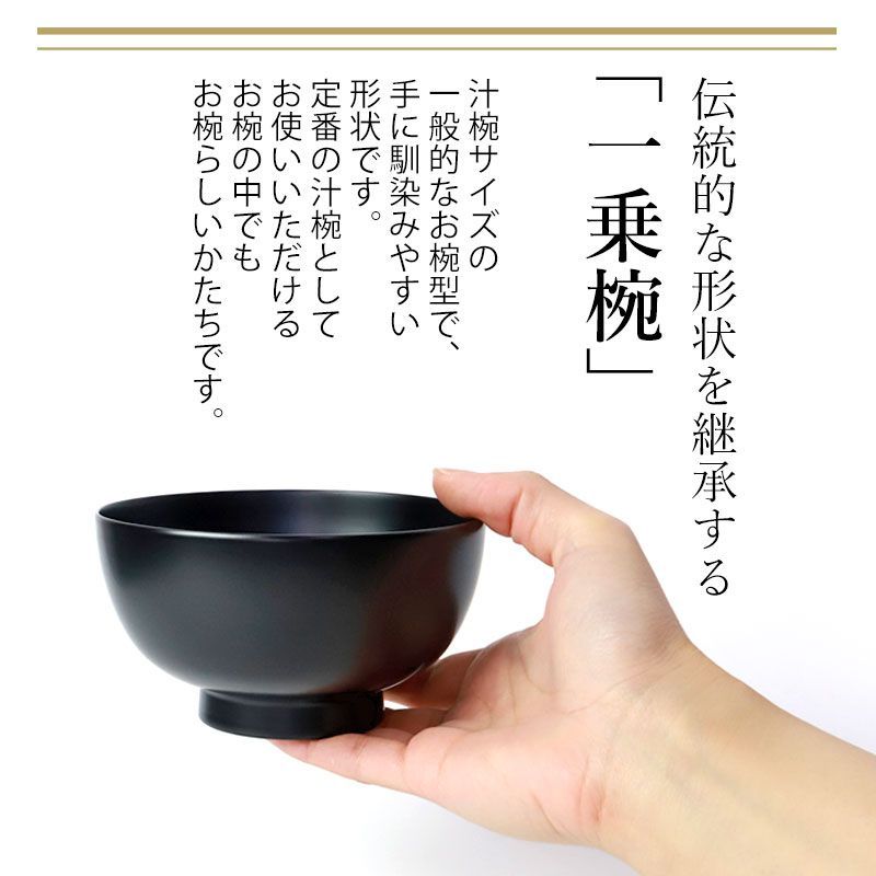 漆琳堂