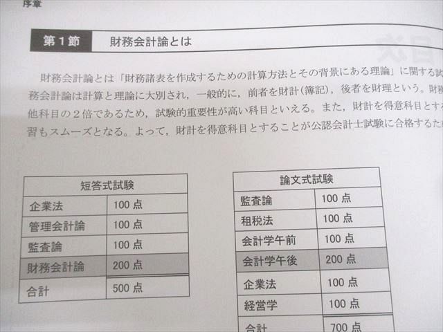 WY12-016 CPA会計学院 公認会計士講座 財務会計論 計算 テキスト/個別計算/短答対策問題集 2024/2025年合格目標 計16冊 ★ 00L4D