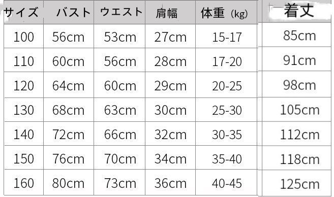 子供 ピアノ発表会
