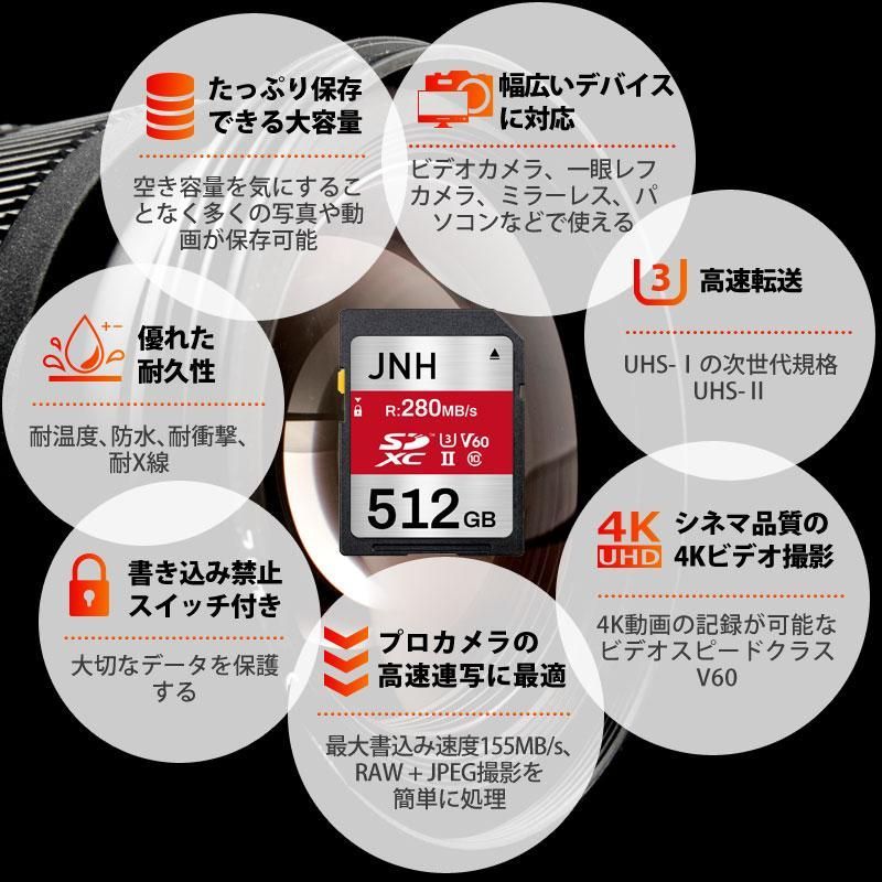 JNH Class10