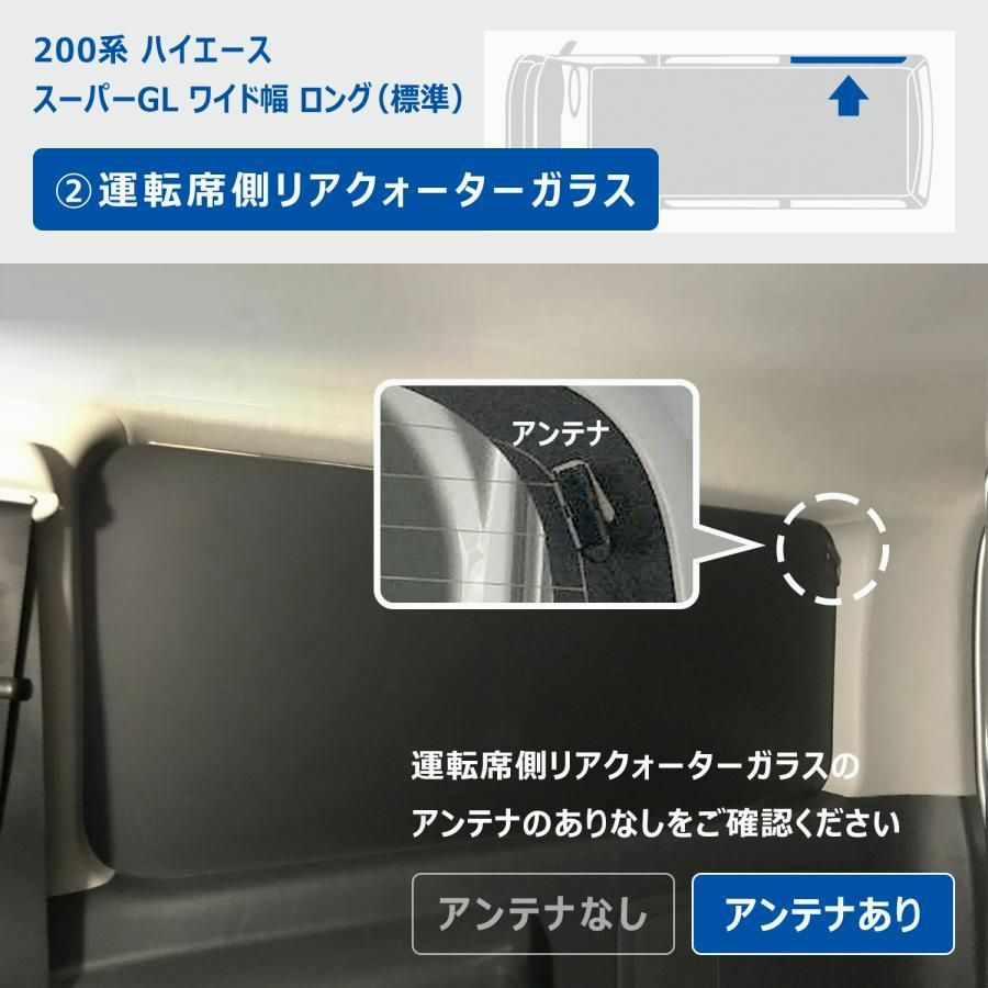 車中泊 プロダックス