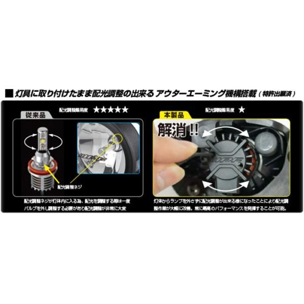 100%本物保証! H8 H11 H16 LED フォグランプ コンバージョンキット バルブ 2本セット 12V 6500K 101FLB IPF HV車 ISS車 対応 101FLB E1E1