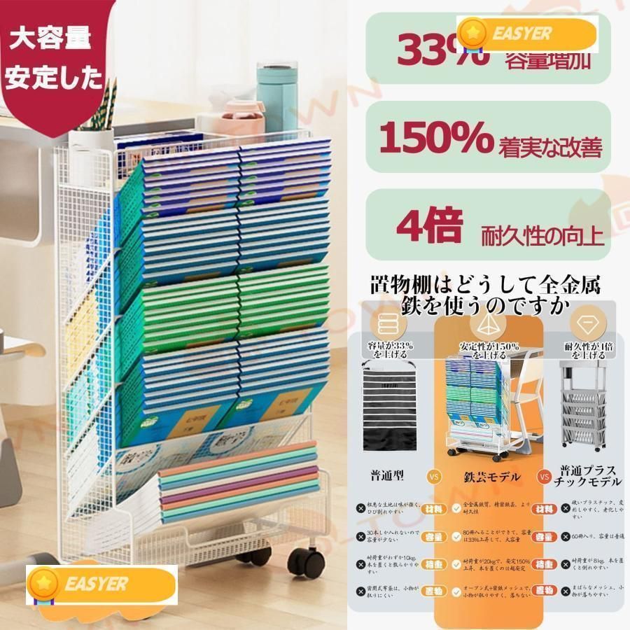 デスクサイド収納