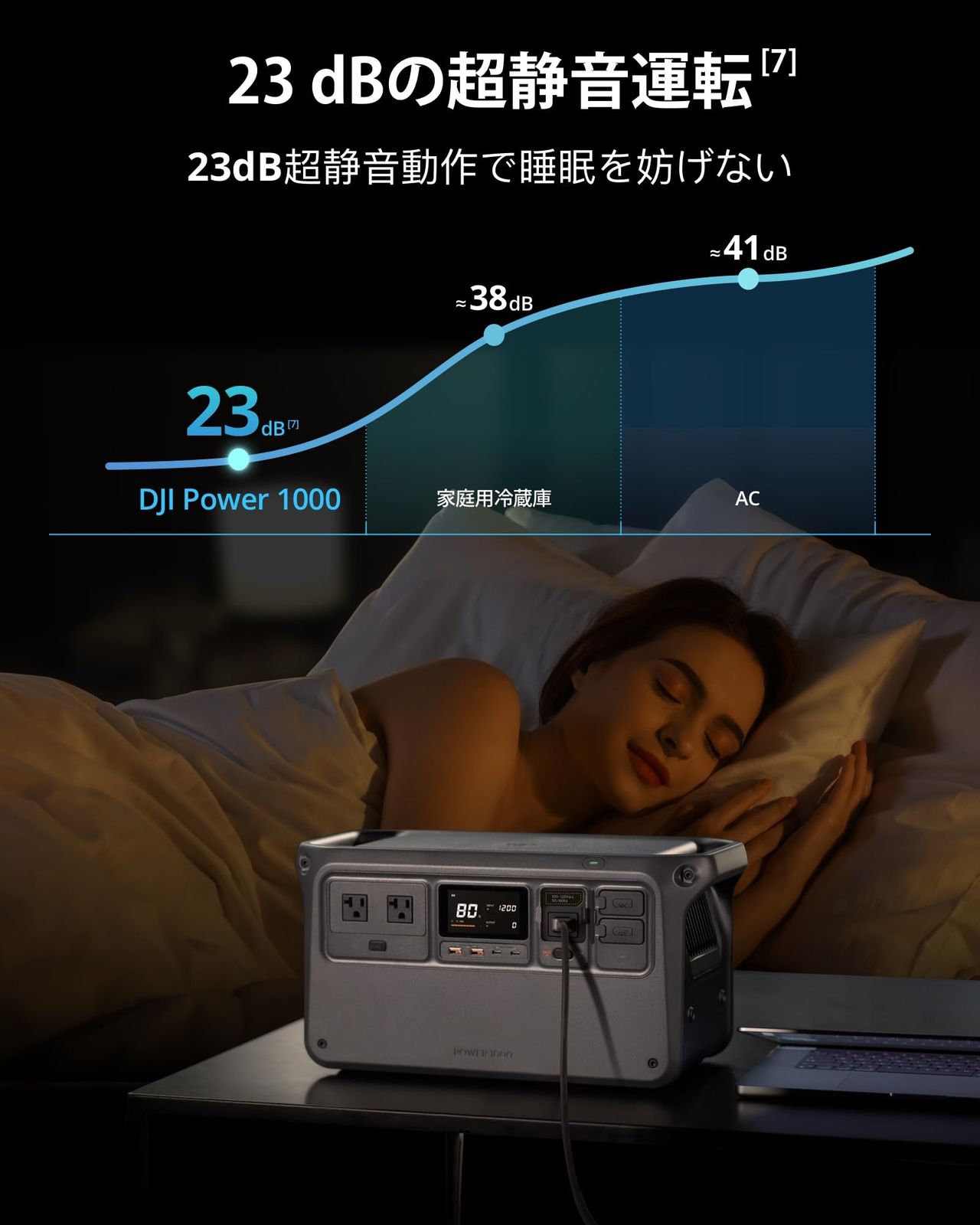 生活家電 DJI Power 1000 ポータブル電源 1024Wh リン酸鉄リチウム 