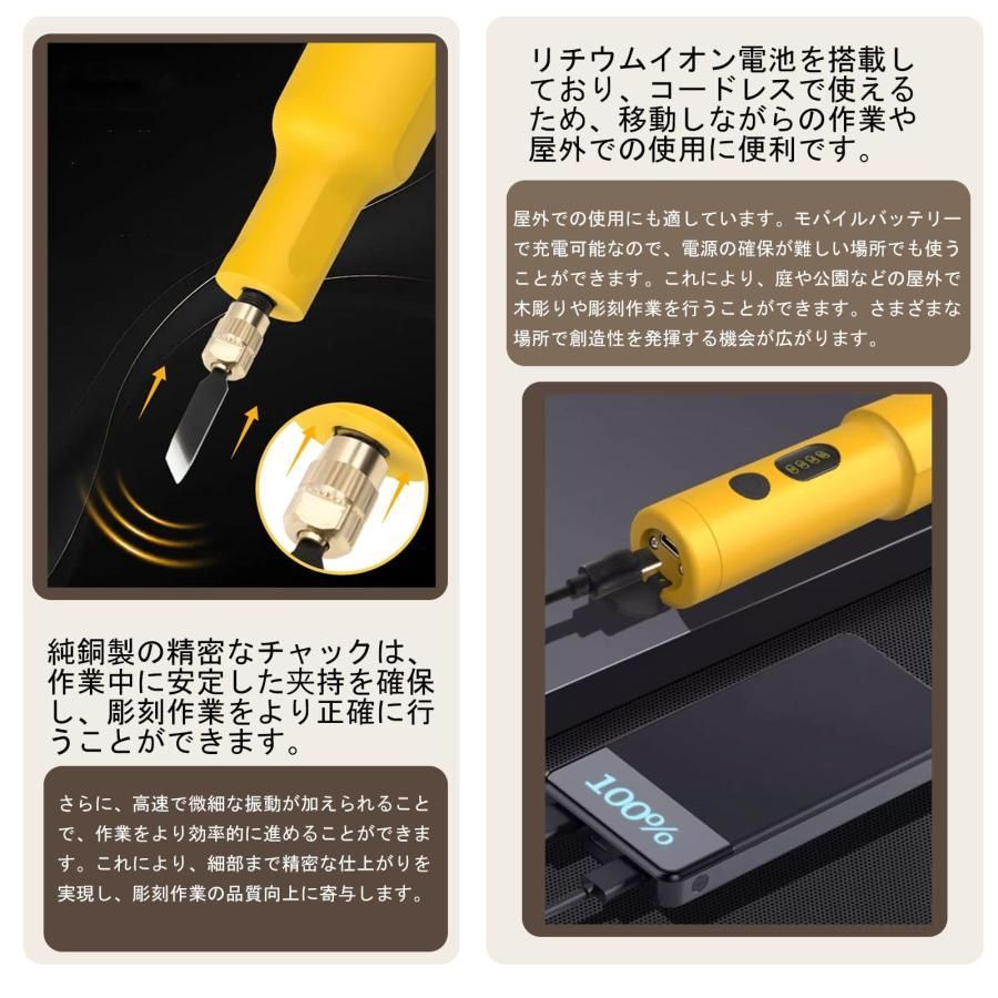 カービングセット