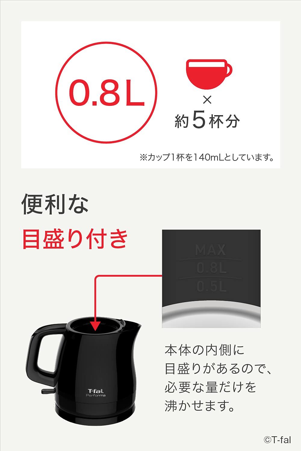 コンパクト