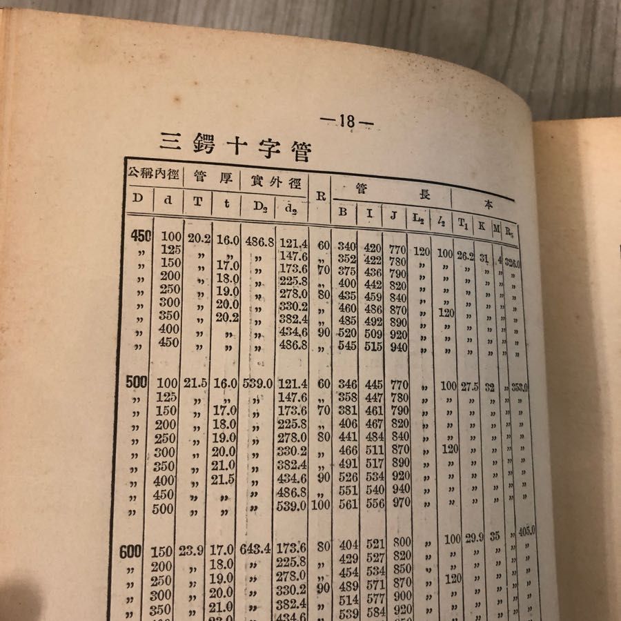 3-#鐵鑄管 鋳鉄管 阿部雅雄 釜石鑛山株式會社 1929年 昭和4年 9月 非売品 釜石鑛山株式會社 細川活版所 キズよごれ有 岩手県 鉱山 会社 3-#鐵鑄管 鋳鉄管 阿部雅雄 釜石鑛山株式會社 1929年 昭和4年 9