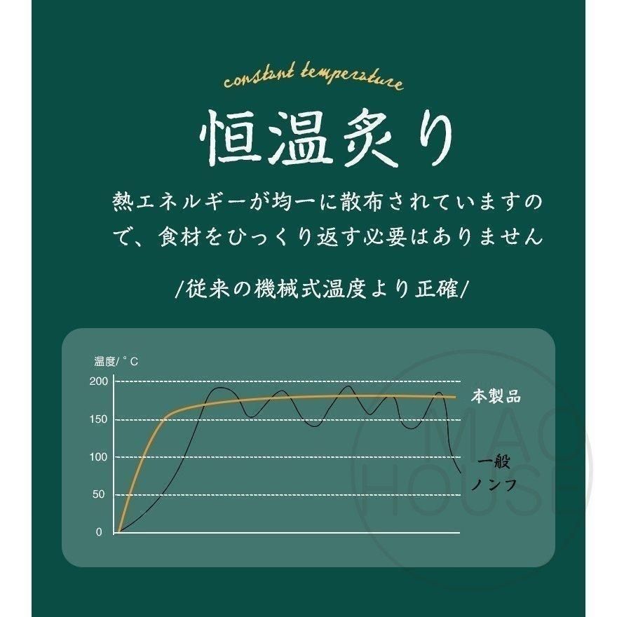 家庭用