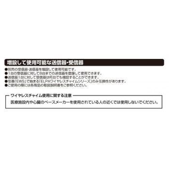 受信器