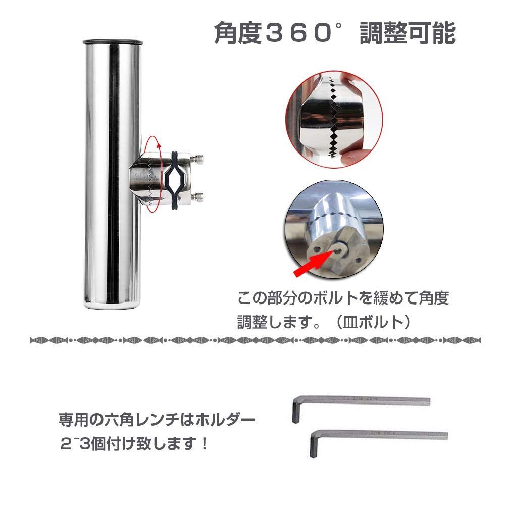ボード