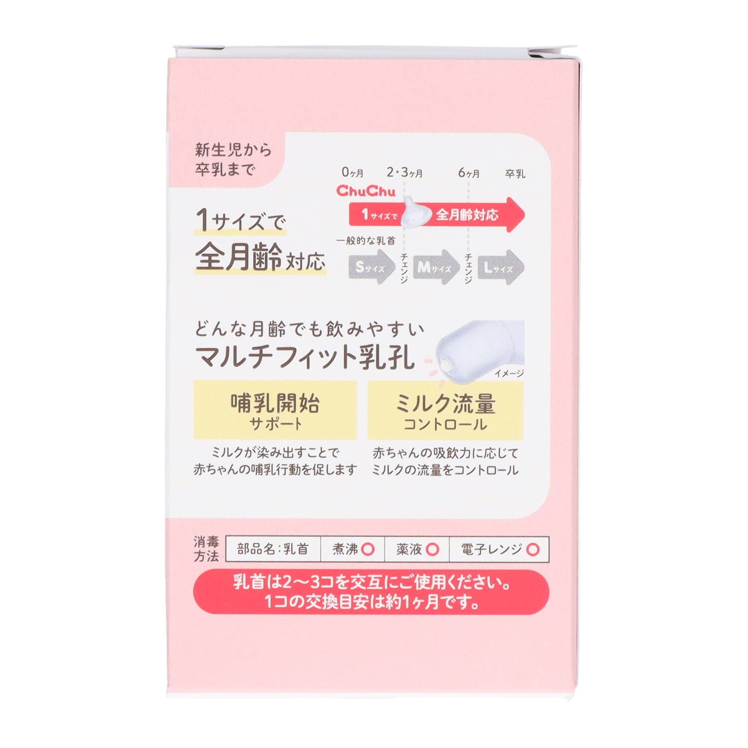 2個 10個セット