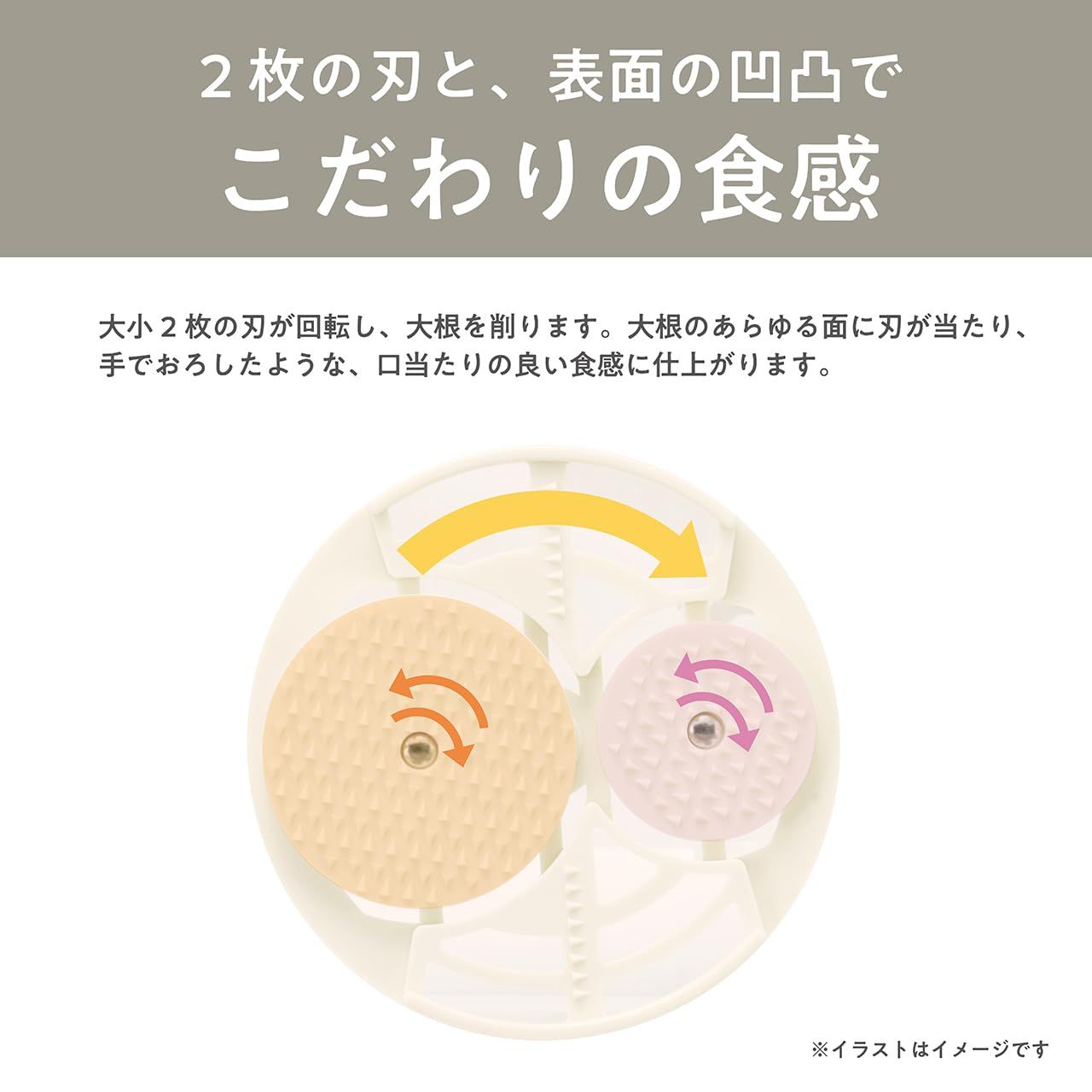 大根おろし器