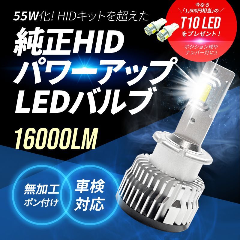 HIDより明るい○ D2R LED ヘッドライト N-BOX 爆光