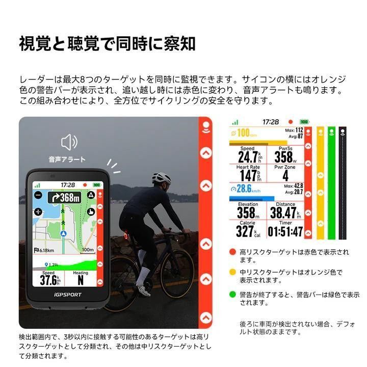 iGPSPORT スマートレーダーテールライト