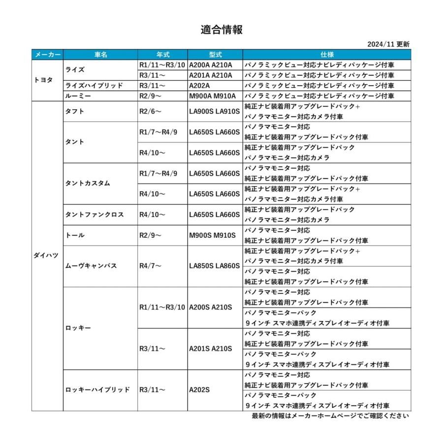 バックカメラ接続ユニット