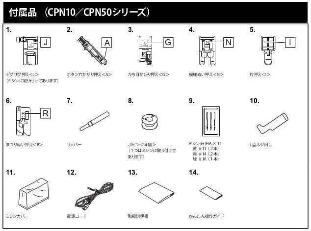 コンピューターミシン