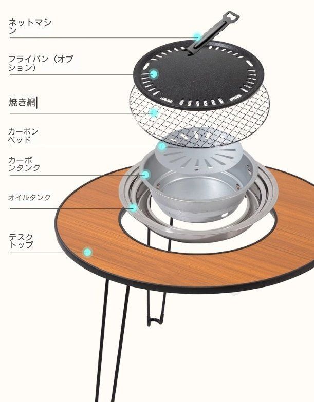 折りたたみテーブル椅子キャンプ囲炉裏焼きグリルゆでテーブル鍋一体便携ドライブ野外テーブルLFY07人気急上昇