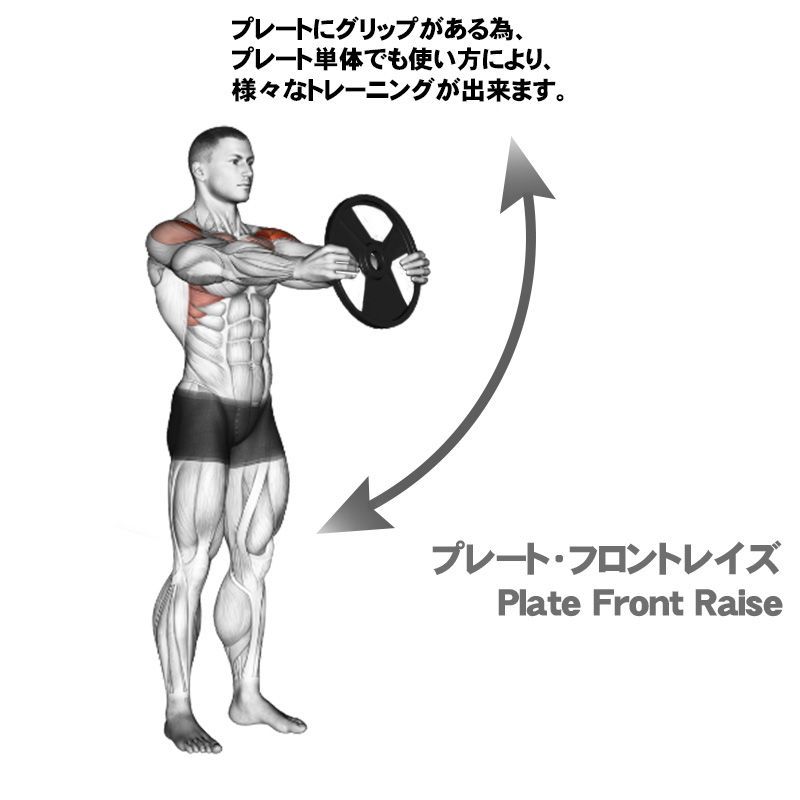 ダンベル オリンピック ラバープレート 3穴 プレート 10kg ×2個1set