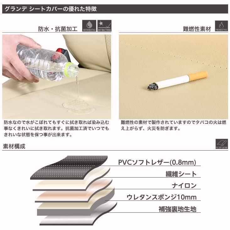 グランデ オーダーカバー