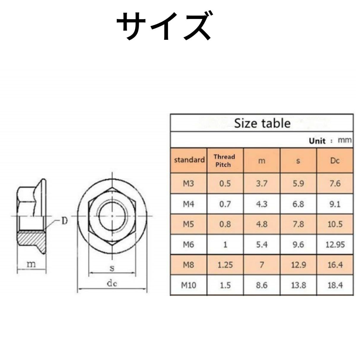 2/5/10/50 個 M1.6 M2 M2.5 M3 M4 M5 M6 M8 M10 304 A2-70