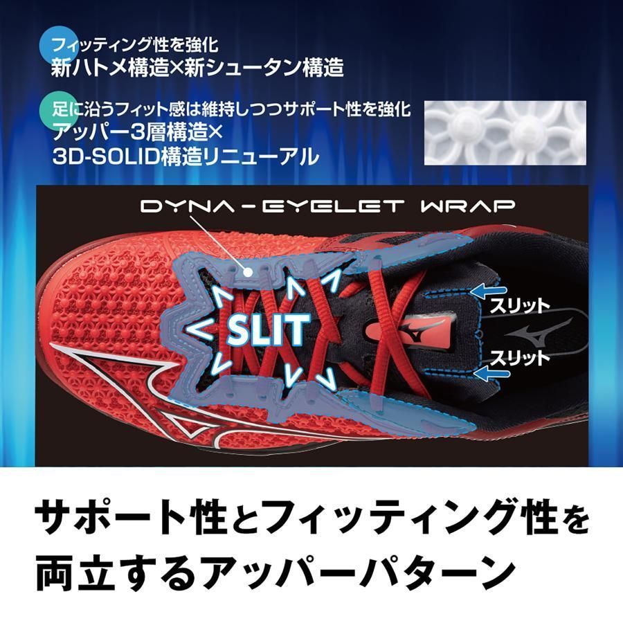 のサムネイル