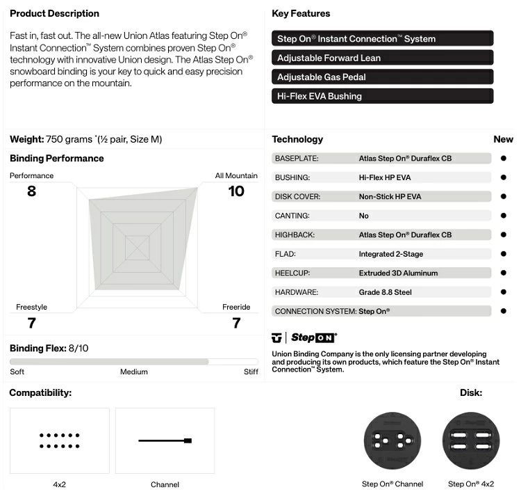 UNION ATLAS STEPON ユニオン アトラス ステップオン WHITE バインディング STEP ON 25-26 2026 UNION日本