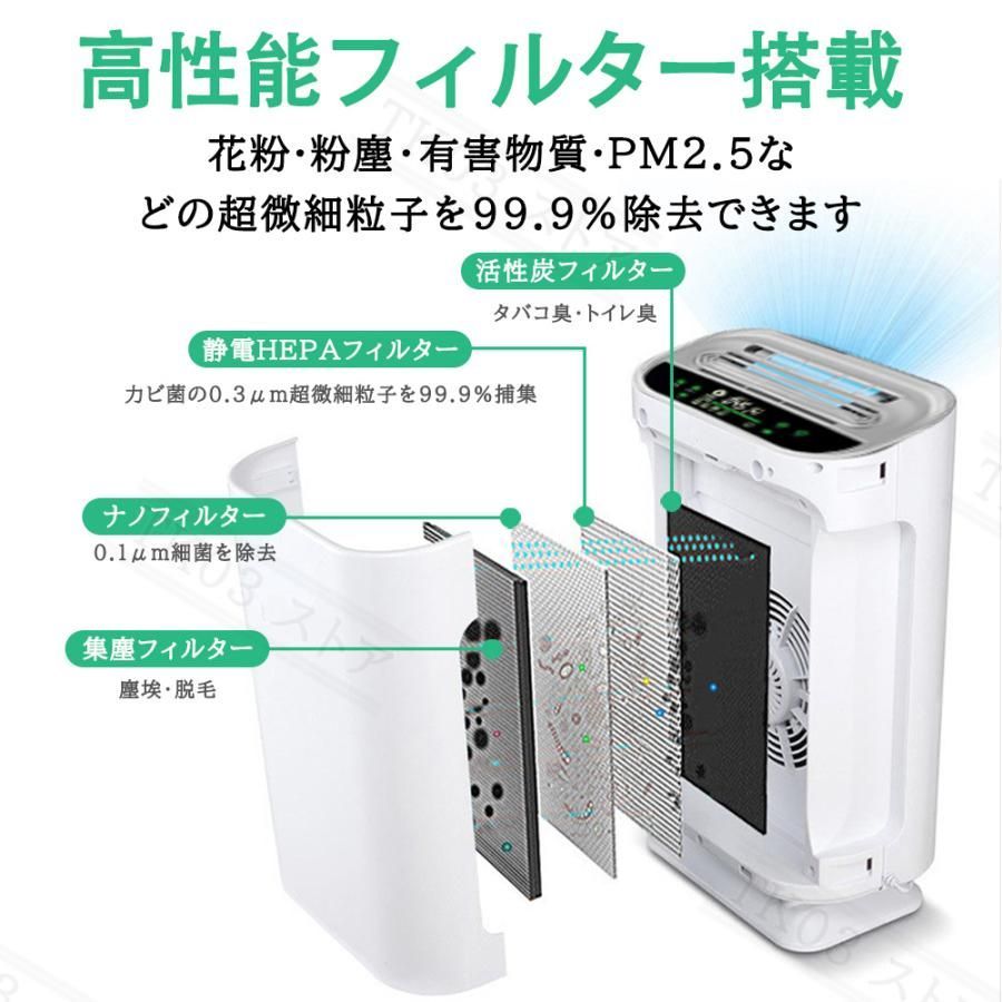 コンパクト