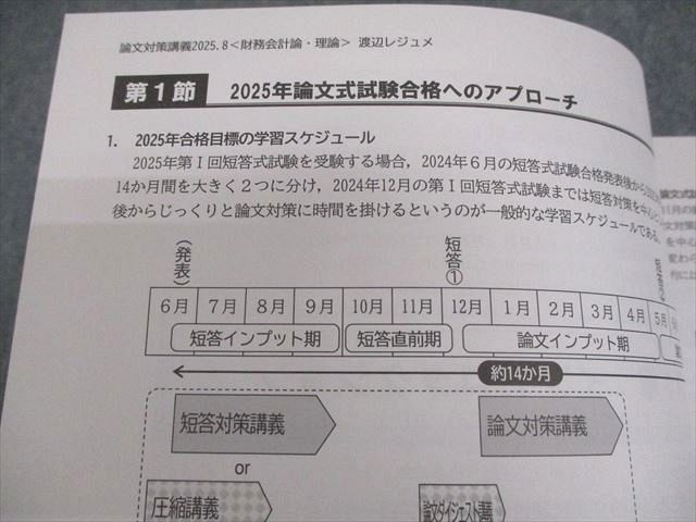 CPA会計学院 公認会計士講座 財務会計論 理論 論文対策講義 渡辺レジュメ1〜3 等 2025年合格目標 未使用品 計4冊 042M4D CPA会計学院 公認会計士講座 財務会計論 理論 論文対策講義 渡辺