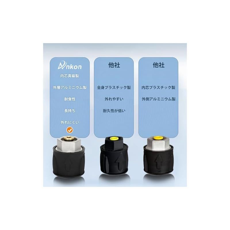 高圧洗浄ショートガン M22 14mm ノズルチップ5個 4000PSI Amazon | F-BOX 高圧洗浄ガン 圧力洗浄 M22 14mm 1/4 ノズル