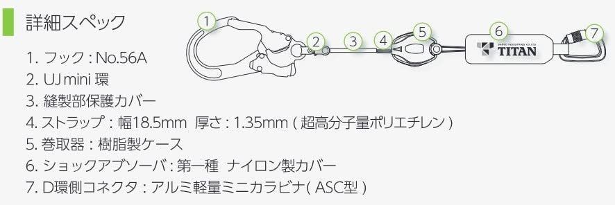 タイタン REELOCKmini(リーロックミニ) HL-HS-130型-