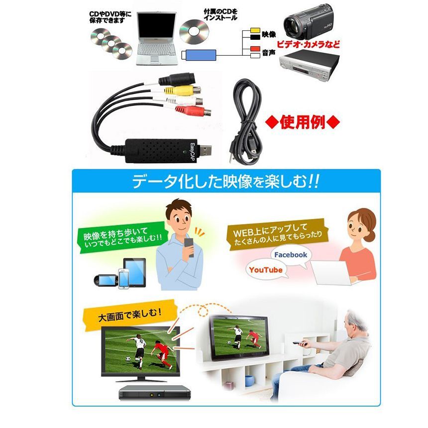 USB2.0接続 キャプチャーボード ビデオキャプチャー S端子 コンポジット端子 キャプチャーケーブル ビデオ DVD VHS ゲーム機 カメラ パソコン取り込み デジタル化 thumbnail 4