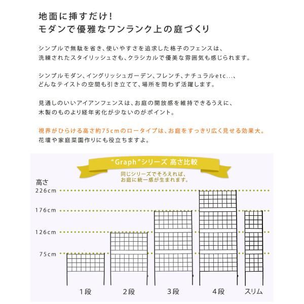 差し込み sms-if-gr021-4p