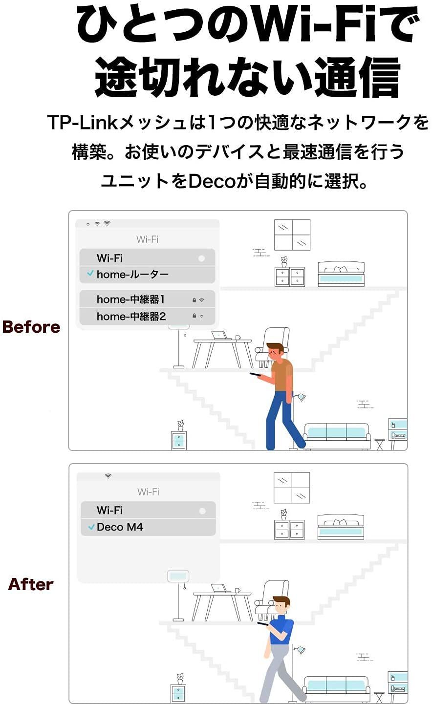 スマートホーム