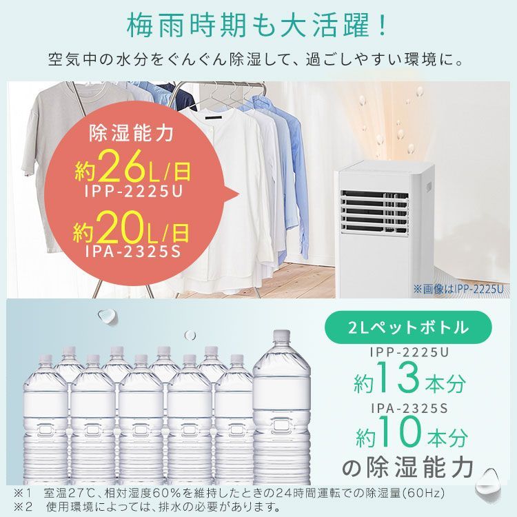 窓用エアコン 工事不要