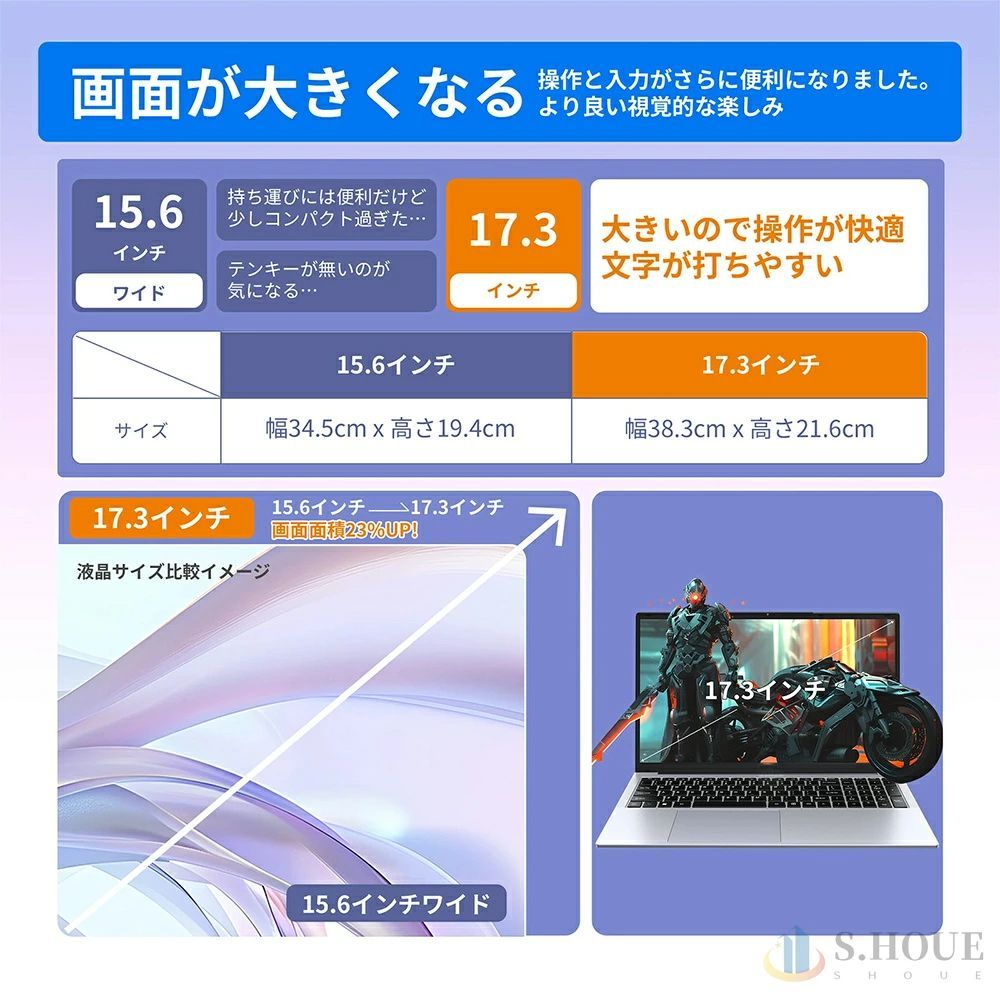 三年保証☆ 17.3インチ大画面】 ノートパソコン office付き