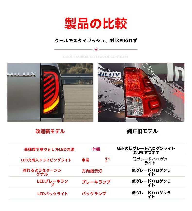 バックランプ ドレスアップ効果抜群