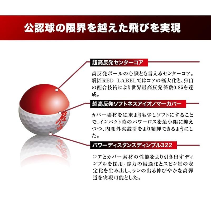 高反発ボール