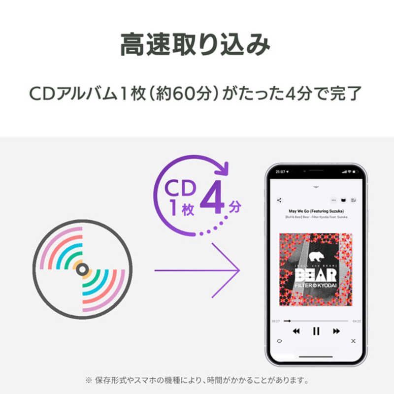 未開梱 IOデータ
