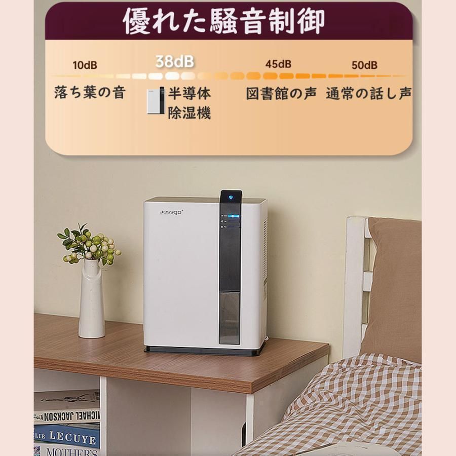 湿気