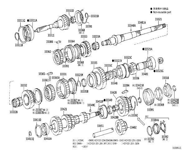 トヨタ ダイナ トヨエース トランスミッションギア 5速 セット トヨタ ダイナ トヨエース トランスミッションギア 5速 セット