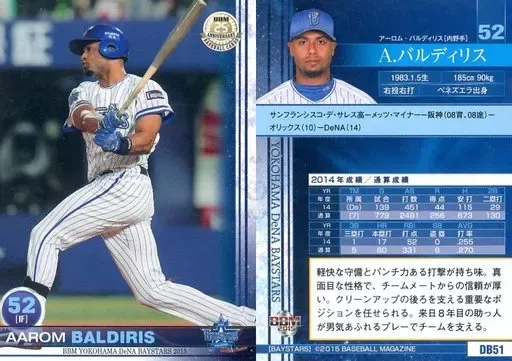 MLB バルディリス実使用ユニフォーム MLB バルディリス実使用ユニフォーム 2025年最新】Yahoo