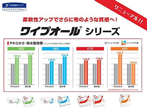 クレシア