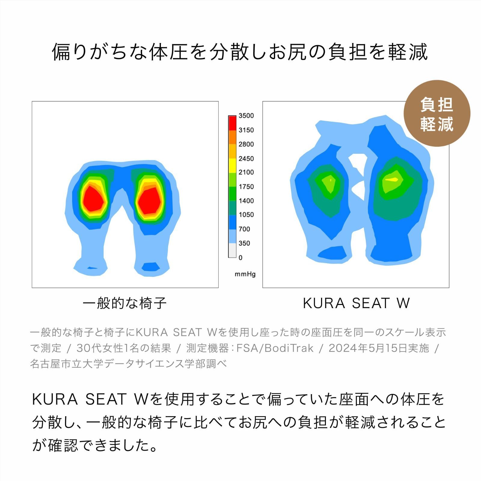骨盤サポート