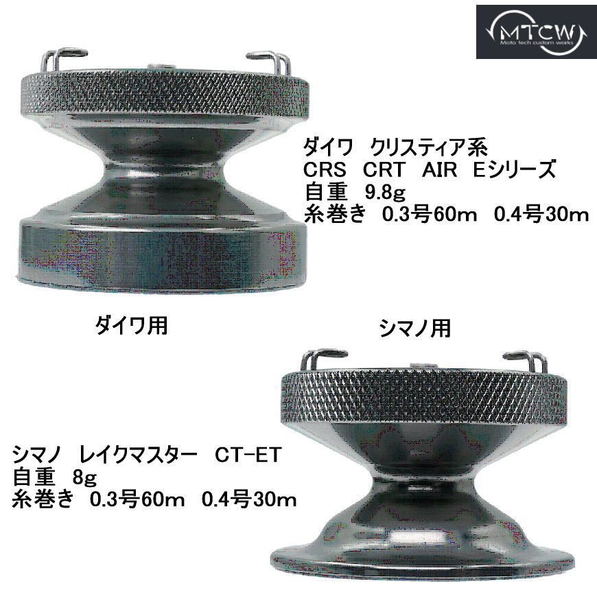 予約販売 MTCW ダイワ わかさぎリール あたりが取れる 浅溝スプール Shallow HD