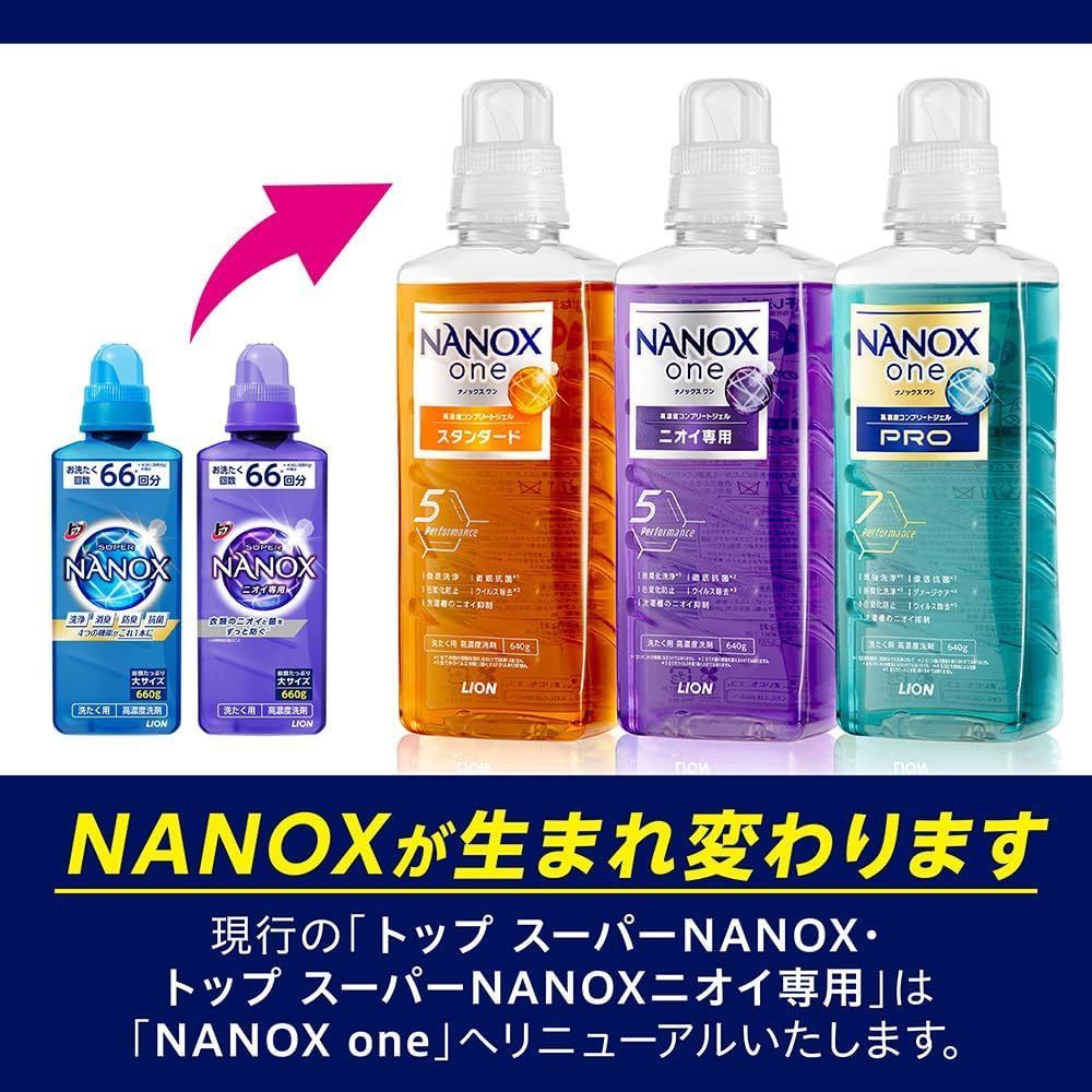 ナノックス