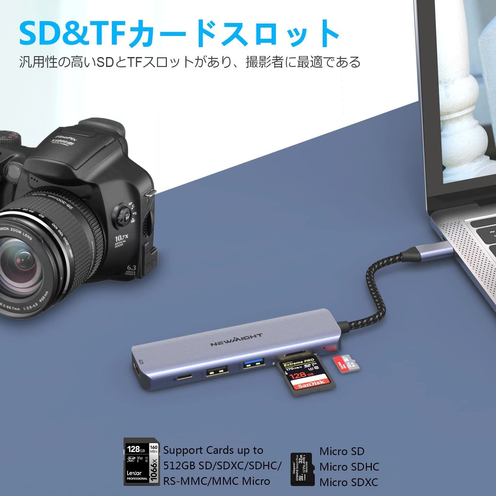 USB C ハブ 6-in-1アダプタ Hdmi Type-c ドッキングステーション PD