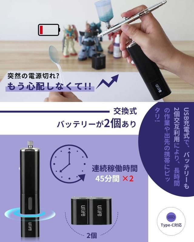 セット