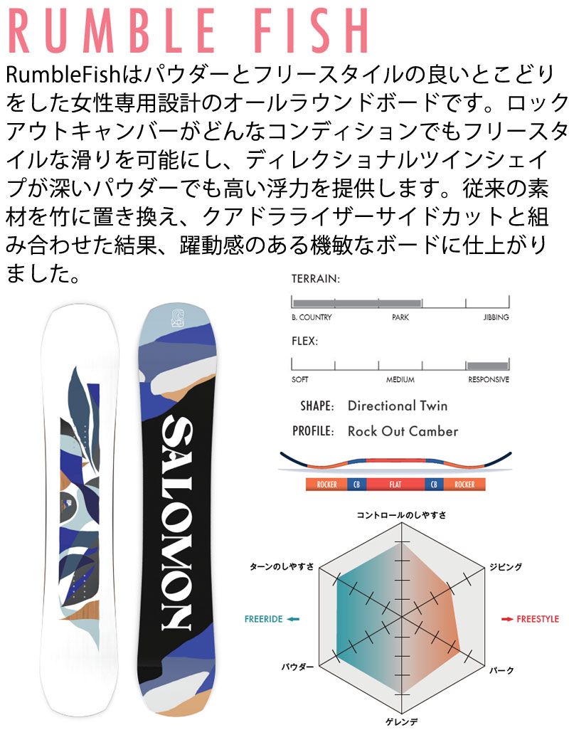 大感謝セール】24-25 SALOMON / サロモン RUMBLE FISH ランブルフィッシュ レディース スノーボード 板 2025 - メルカリ