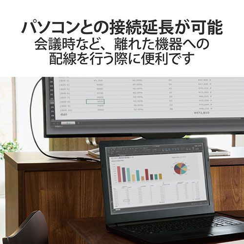 3個セット エレコム HDMI延長ケーブル DH-HDEX20BKX3 WWW_MEBLE-SODAR_PL