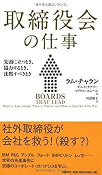 【】 取締役会の仕事
